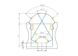Mini Profile 3 Dimensions