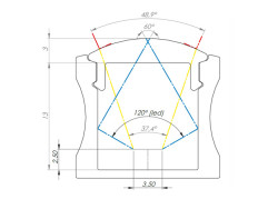 Mini Profile 3 Dimensions