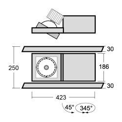 System 2 Single Dimensions